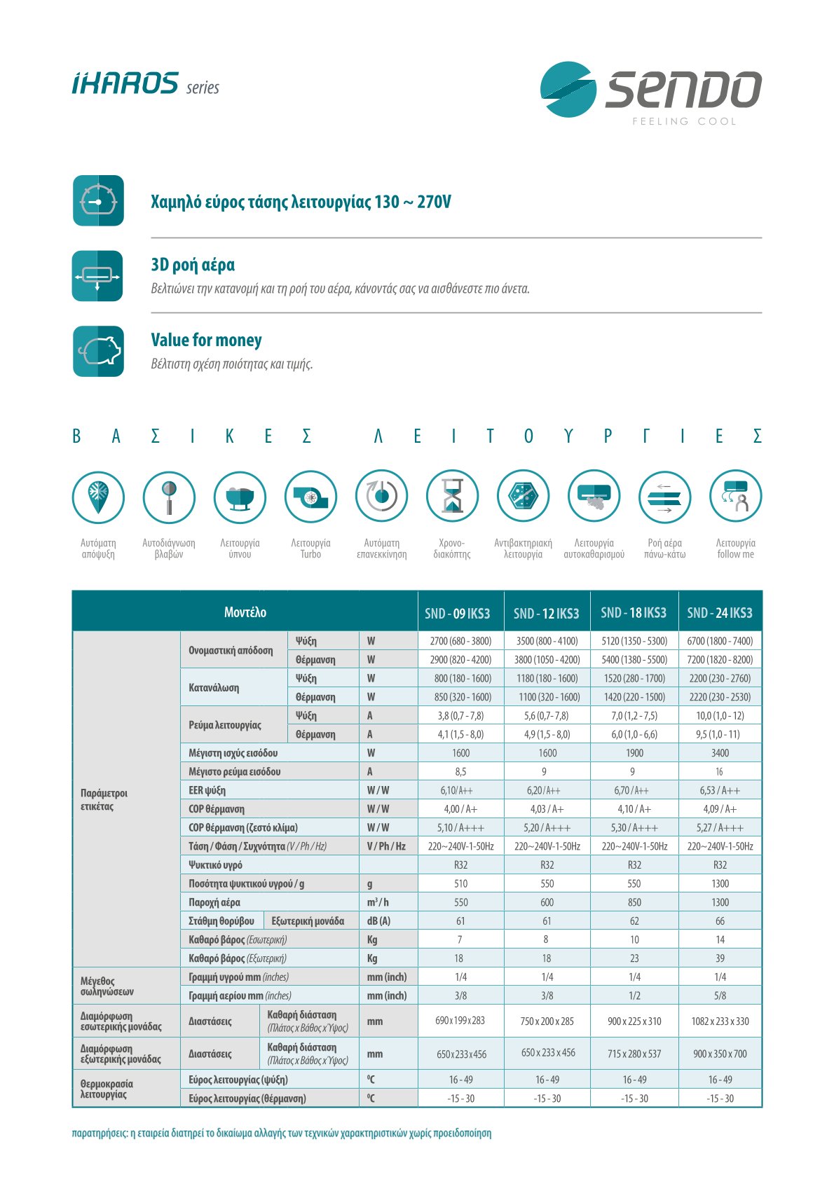 Sendo Ikaros SND-12IKS3-ID / SND-12IKS3-OD-4