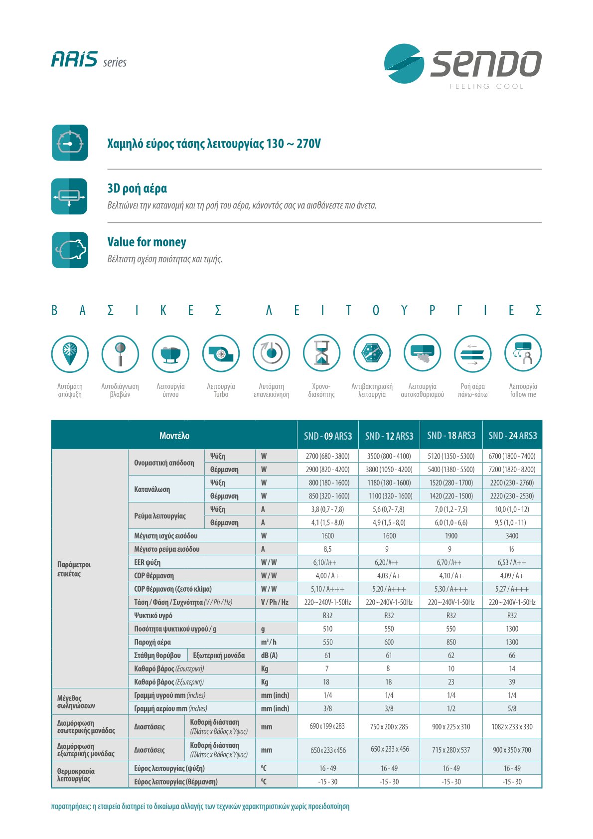 SENDO ARIS SND-12/ARS3-5