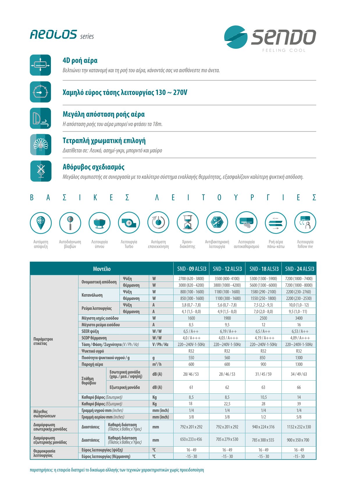 Sendo Aeolos COLOR SND-09/ALSX Black-1