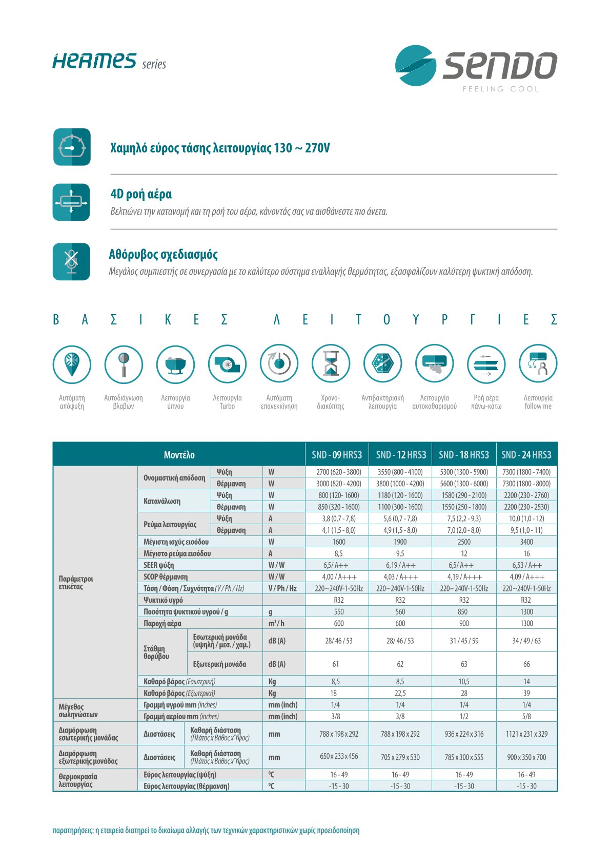 SENDO HERMES SND-09/HRS3-9