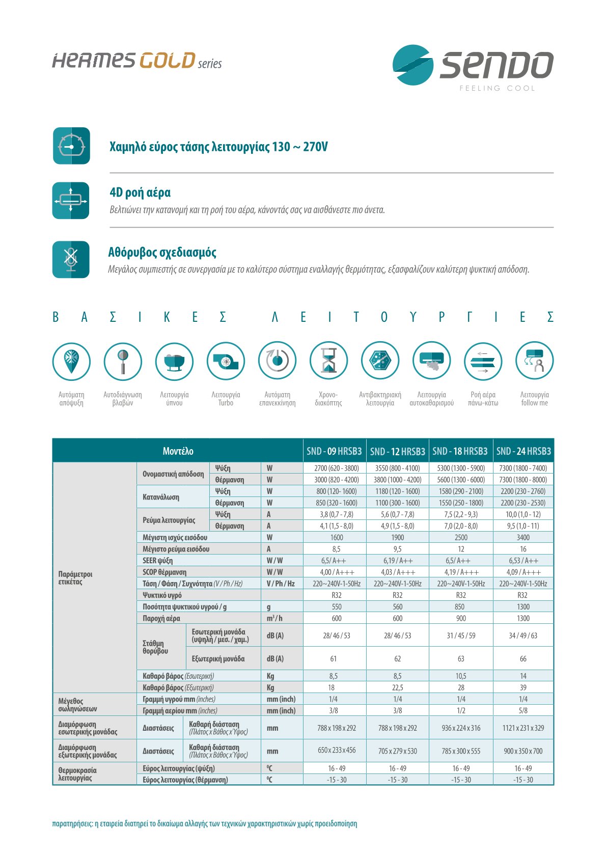 SENDO HERMES GOLD SND-24/HRSB3-4