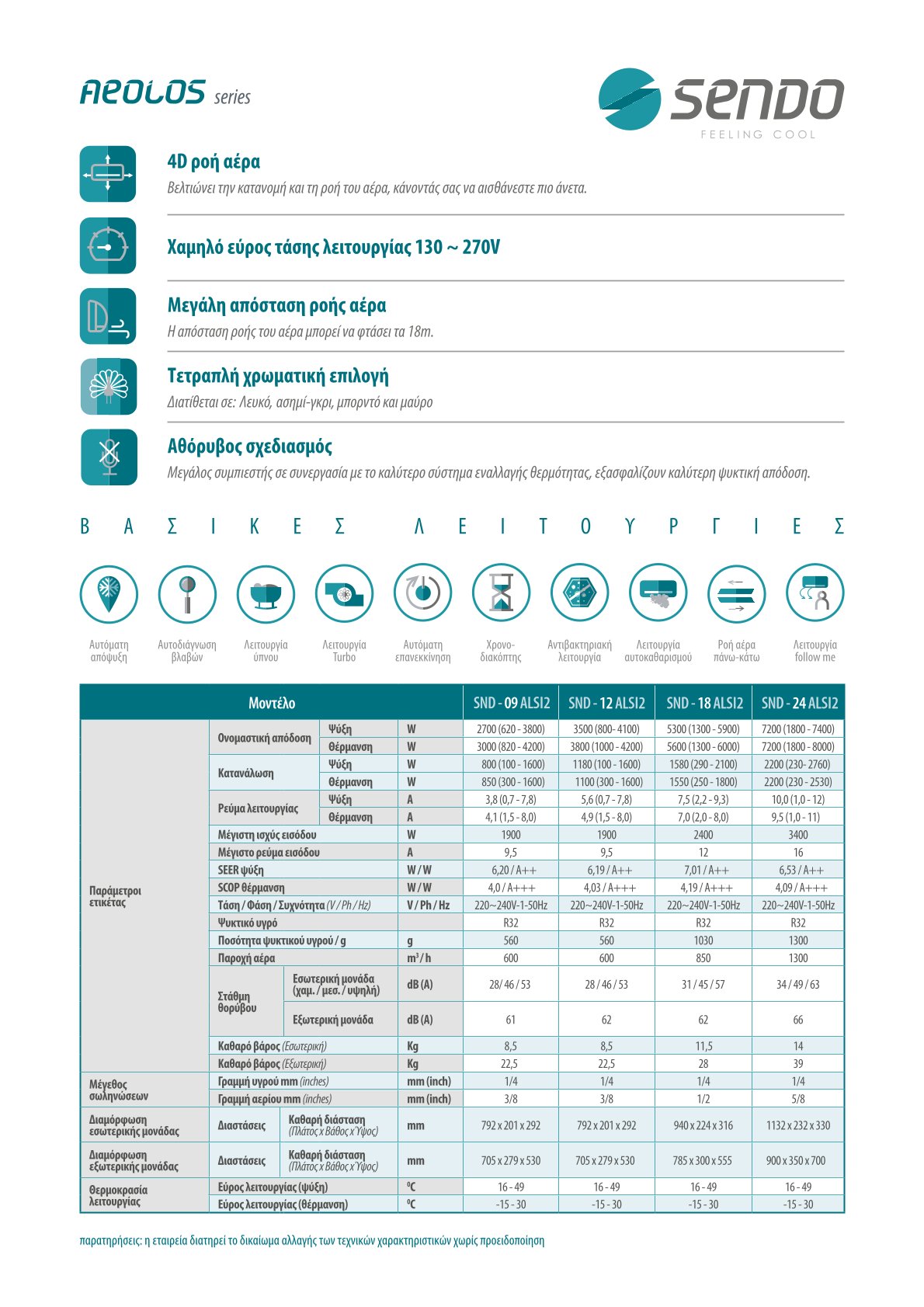 Sendo Aeolos SND-24/ALSX Black-9