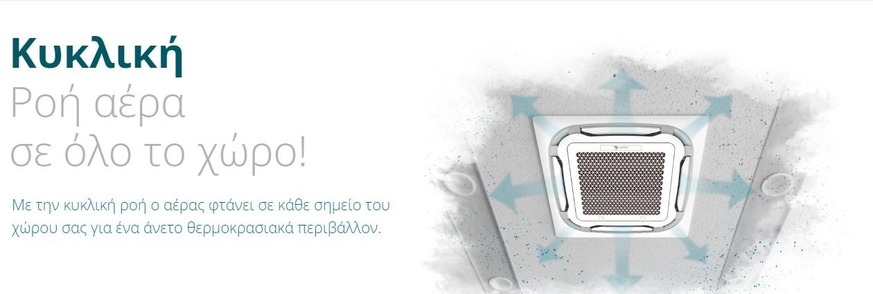 Sendo SCU-18RTAU1/SND-18AUFM-OD Επαγγελματικό Κλιματιστικό Inverter Κασέτα 18000 BTU-5