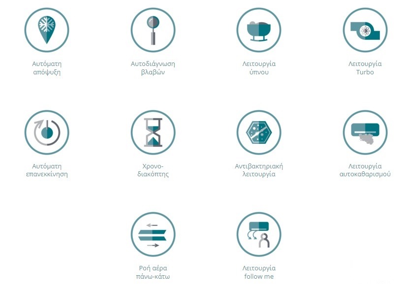 SENDO ARIS SND-09/ARS3-2