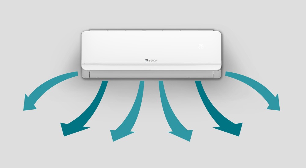 SENDO ARIS SND-18/ARS3-3