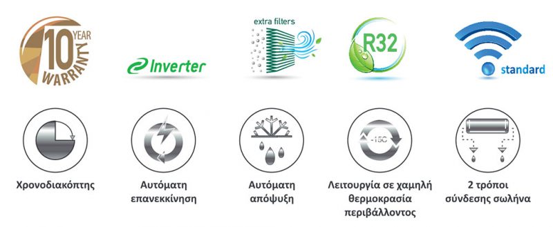 Sendo Aeolos SND-24/ALSI3 Κλιματιστικό Inverter 24000 BTU με Ιονιστή-1