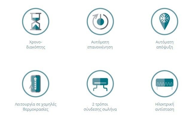 Sendo SFSU-48HST INV. R32 Κλιματιστικό Τύπου Ντουλάπας Inverter 48.000 btu-9