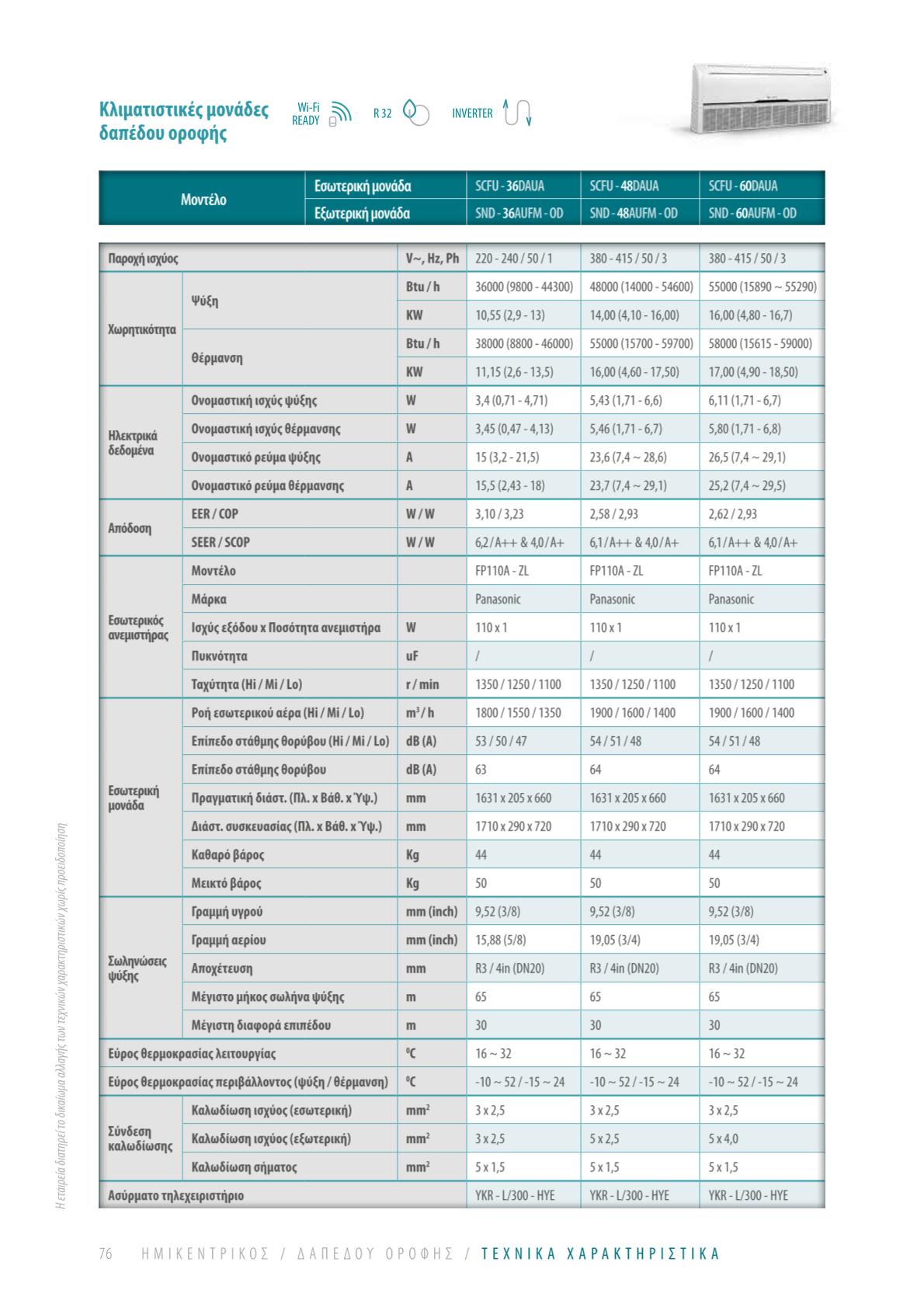 Sendo SCFU-36DAUA/SND‑36AUFM‑OD Επαγγελματικό Κλιματιστικό Inverter Δαπέδου-Οροφής 36000 BTU-1